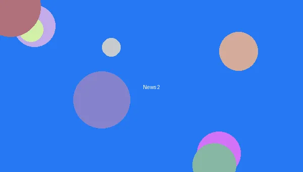星际传奇3 - 声优大赏结果